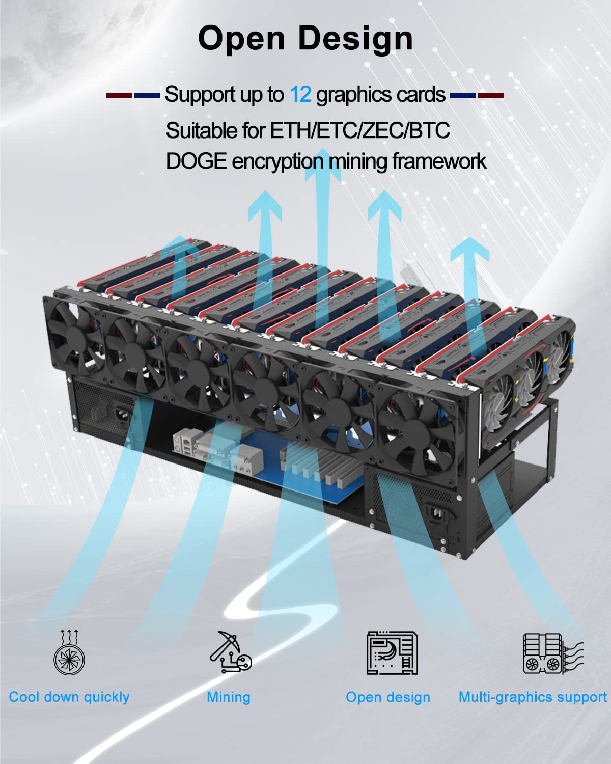 マイニングリグ Amazon.co.jp: XIANXIAN マイニングリグフレーム 12 GPU